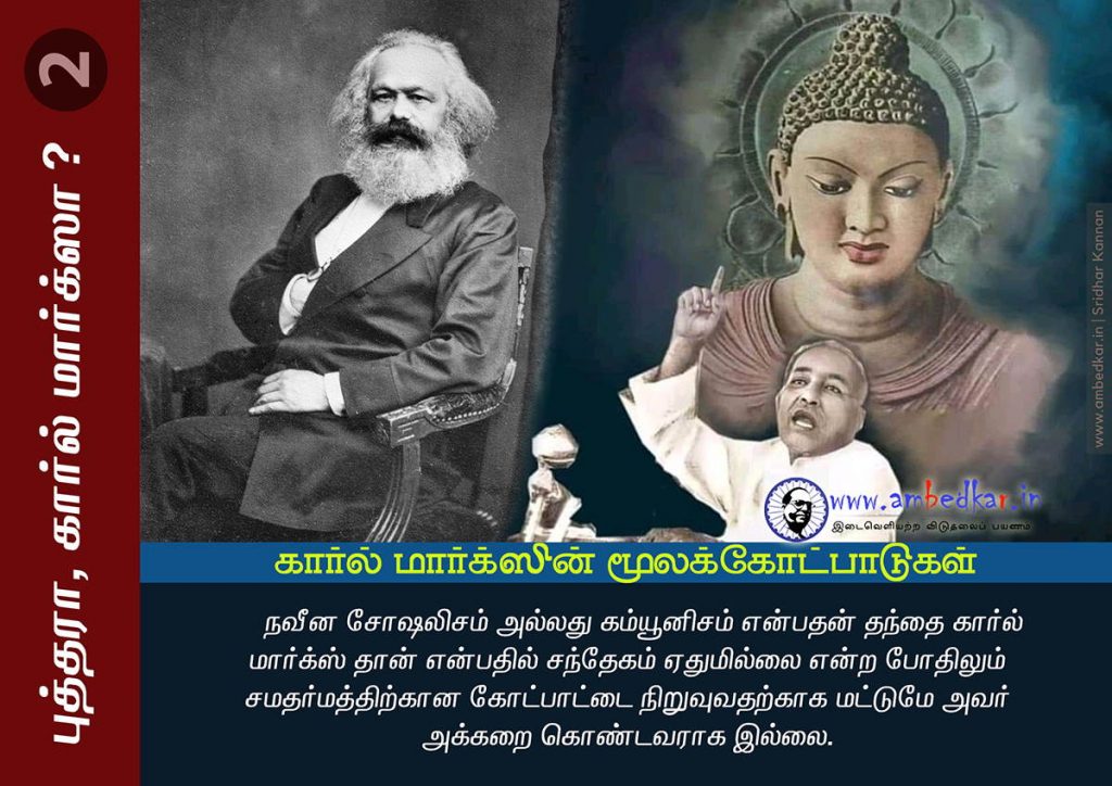 கார்ல் மார்க்ஸின் மூலக்கோட்பாடுகள்